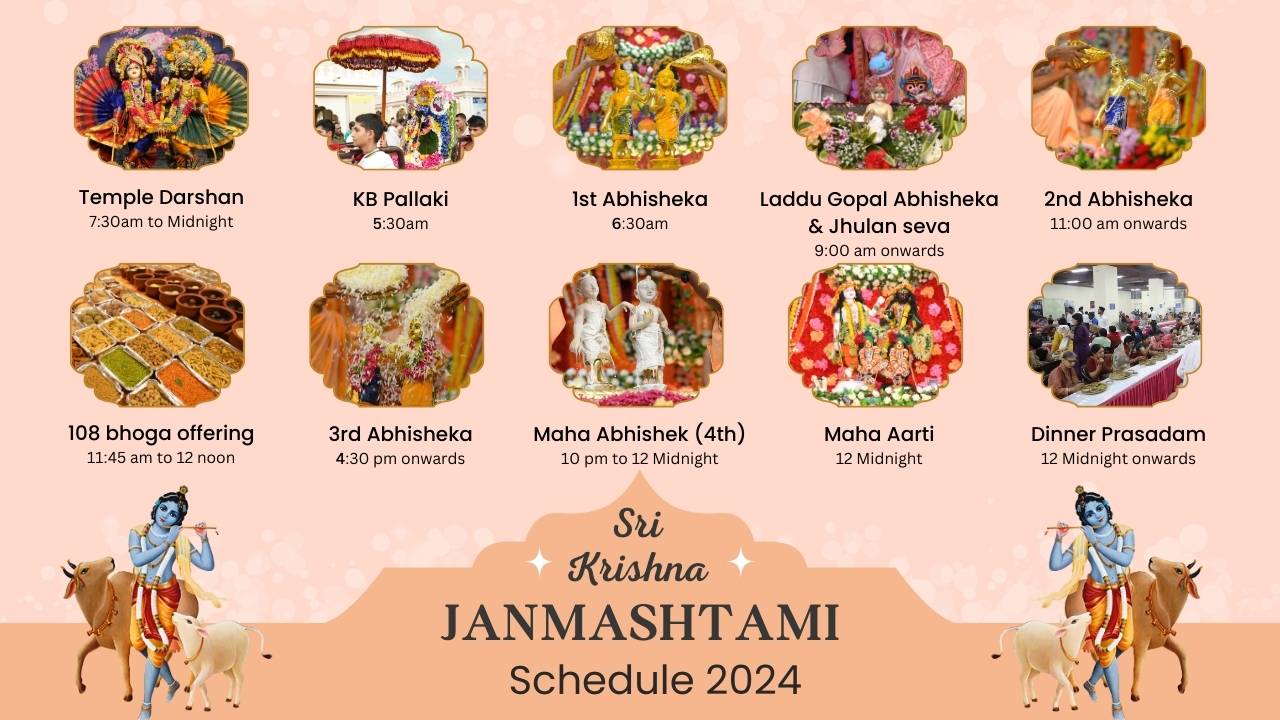 Schedule of Janmashtami Celebration 2024